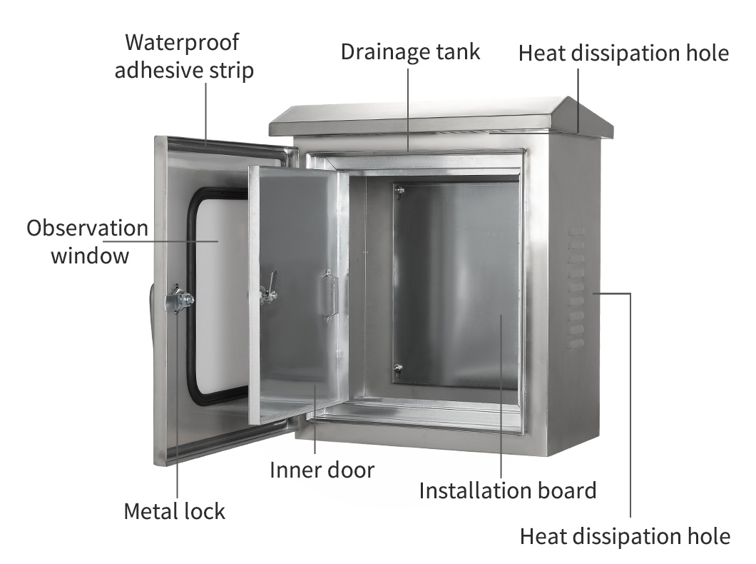 Armoire de distribution en acier inoxydable à deux portes