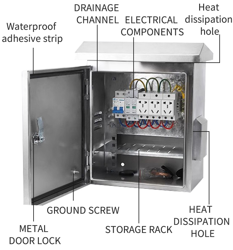 Boîtier de surveillance extérieur en acier inoxydable