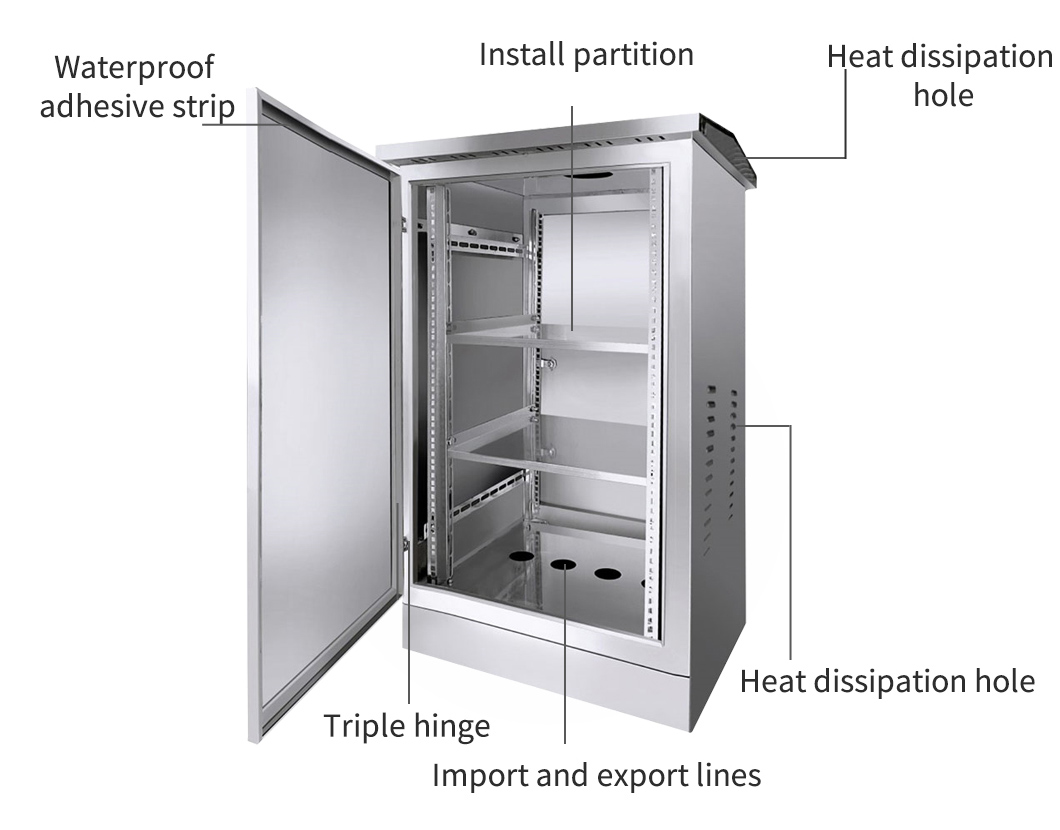 Boîtier extérieur en acier inoxydable pour équipement WiFi